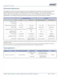 FS0H104ZF Datasheet Page 3