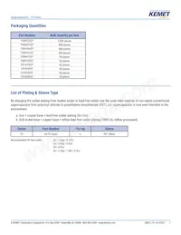 FS0H104ZF Datasheet Page 7