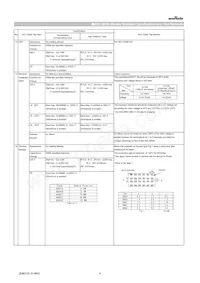 GCG31MR71E225JA12L Datasheet Page 4