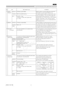 GNM0M2R60J103ME17D Datasheet Pagina 3