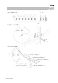 GNM0M2R60J103ME17D Datasheet Pagina 8