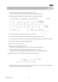 GNM0M2R60J103ME17D Datasheet Pagina 9