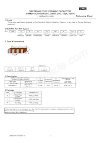 GNM2145C1H150KD01D Datasheet Copertura