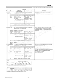 GNM2145C1H150KD01D Datasheet Pagina 4