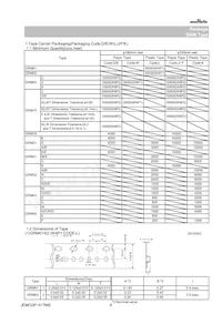 GRM0225C1C270JA02L數據表 頁面 6