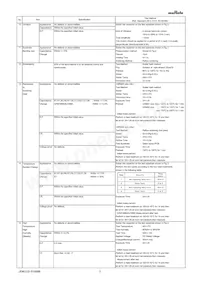 GRM188R71C105ME15D Datasheet Pagina 3