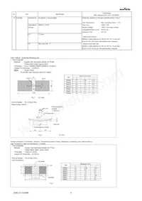 GRM188R71C105ME15D Datasheet Pagina 4