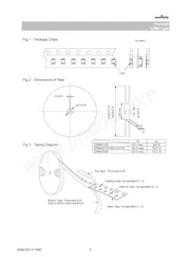 GRM188R71C105ME15D Datasheet Pagina 9