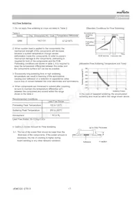 GRM188R71C105ME15D Datasheet Pagina 17