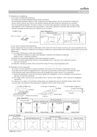 GRM188R71C105ME15D Datasheet Pagina 20