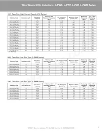 L0603C2N7SRMST Datasheet Pagina 7