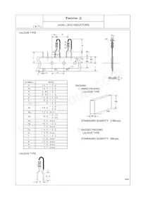 LAL03VBR82M Datasheet Page 5