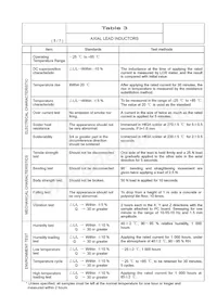 LAL03VBR82M Datasheet Pagina 6