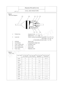 LAL03VBR82M Datasheet Page 7