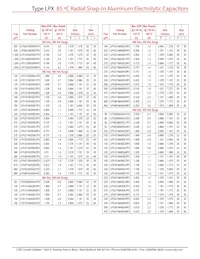 LPX821M250H5P3 Datasheet Pagina 3