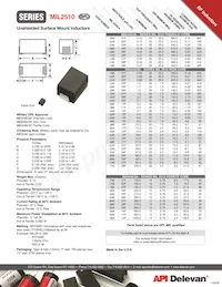 MIL2510-96K Datasheet Cover