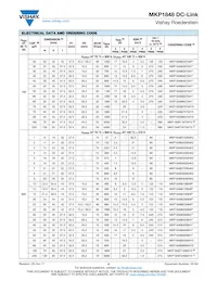 MKP1848640704Y5 Datasheet Pagina 5