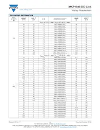 MKP1848640704Y5 Datasheet Pagina 9