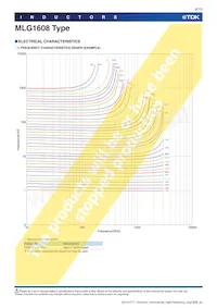 MLG1608SR82JT000 Datasheet Page 8