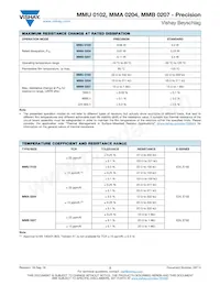 MMB02070E9009BB100 Datasheet Pagina 2