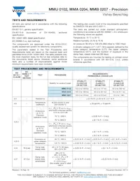 MMB02070E9009BB100 Datasheet Pagina 8