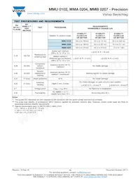 MMB02070E9009BB100 Datasheet Pagina 10