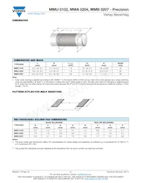 MMB02070E9009BB100 Datasheet Pagina 11