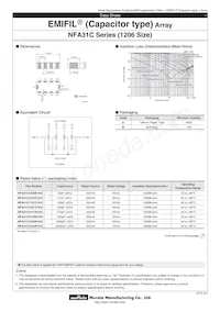 NFA31CC471R1E4D Datasheet Copertura