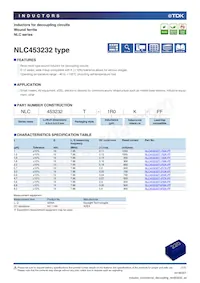 NLC453232T-271K-PF Copertura