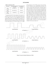 NUF6406MNT1G Datasheet Pagina 5