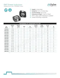 PF0560.473NL Datasheet Cover