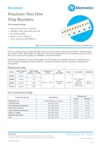 PFC-W1206LF-03-2800-Q Datenblatt Cover