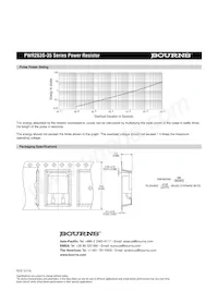 PWR263S-35-33R0J Datasheet Pagina 3