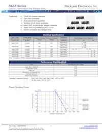 RACF324DFT1K00 Datasheet Cover