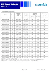 RCP1317NP-392L Datasheet Pagina 2