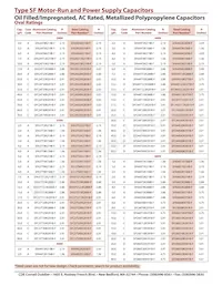 SFT66S40K491B-F Datasheet Pagina 3