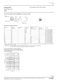 SLF10145T-152MR22 Datenblatt Seite 2