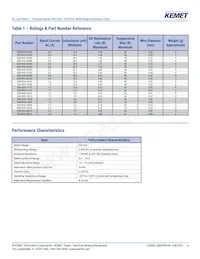 SSR10HS-04745 Datasheet Page 4