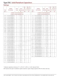 TDC825K025NSF數據表 頁面 4