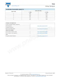 TH3E476M025E0600 Datasheet Pagina 7