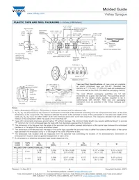 TH3E476M025E0600數據表 頁面 12