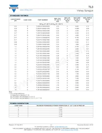 TL3E107K020C0150 Datasheet Pagina 11