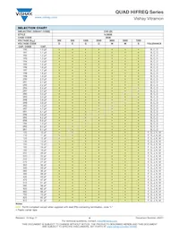 VJ1111D0R2VXRAJ Datenblatt Seite 9