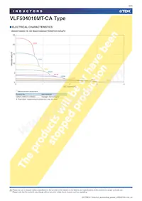 VLF504010MT-220M-CA Datasheet Pagina 8