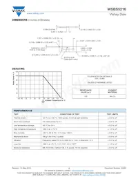 WSBS5216L1000KT Datasheet Page 2