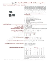 160824K63F-F Datasheet Copertura