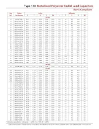 160824K63F-F Datasheet Pagina 3