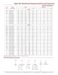 160824K63F-F Datasheet Pagina 5