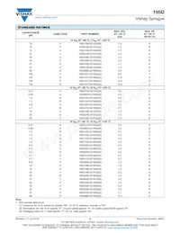 195D107X9010H2T Datasheet Page 5