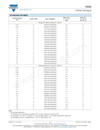 195D107X9010H2T Datasheet Page 6